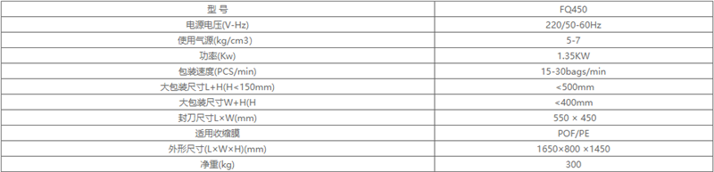 湖南升降平臺(tái),長(zhǎng)沙升降平臺(tái),湖南手動(dòng)叉車(chē),長(zhǎng)沙手動(dòng)叉車(chē),長(zhǎng)沙液壓升降平臺(tái),湖南升降貨梯,長(zhǎng)沙液壓升降貨梯,長(zhǎng)沙升降貨梯,湖南液壓升降機(jī),湖南升降平臺(tái)廠家,湖南升降機(jī),長(zhǎng)沙升降機(jī),湖南升降機(jī)廠家