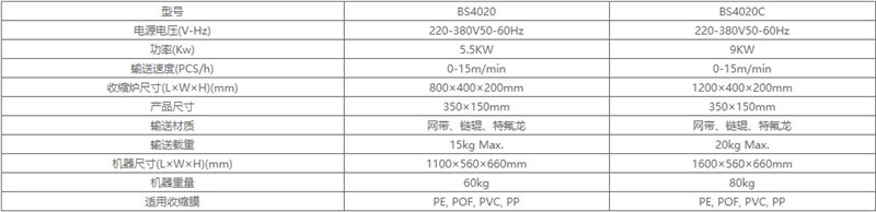 湖南升降平臺(tái),長(zhǎng)沙升降平臺(tái),湖南手動(dòng)叉車(chē),長(zhǎng)沙手動(dòng)叉車(chē),長(zhǎng)沙液壓升降平臺(tái),湖南升降貨梯,長(zhǎng)沙液壓升降貨梯,長(zhǎng)沙升降貨梯,湖南液壓升降機(jī),湖南升降平臺(tái)廠家,湖南升降機(jī),長(zhǎng)沙升降機(jī),湖南升降機(jī)廠家