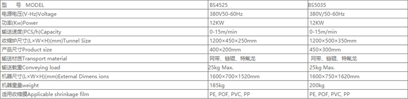 湖南升降平臺(tái),長(zhǎng)沙升降平臺(tái),湖南手動(dòng)叉車,長(zhǎng)沙手動(dòng)叉車,長(zhǎng)沙液壓升降平臺(tái),湖南升降貨梯,長(zhǎng)沙液壓升降貨梯,長(zhǎng)沙升降貨梯,湖南液壓升降機(jī),湖南升降平臺(tái)廠家,湖南升降機(jī),長(zhǎng)沙升降機(jī),湖南升降機(jī)廠家